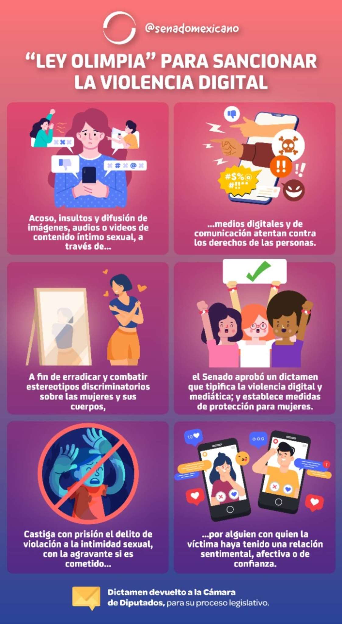 Infografía