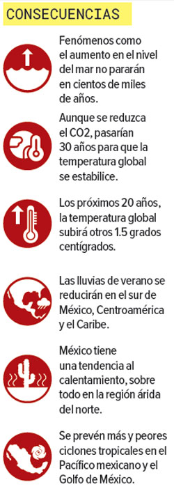 Infografía